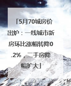 5月70城房价出炉：一线城市新房环比涨幅转降0.2%，二手房降幅扩大